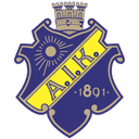 AIK